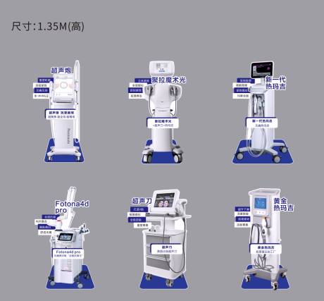 源文件下載【醫美儀器異形牌 】編號：58700031962198549