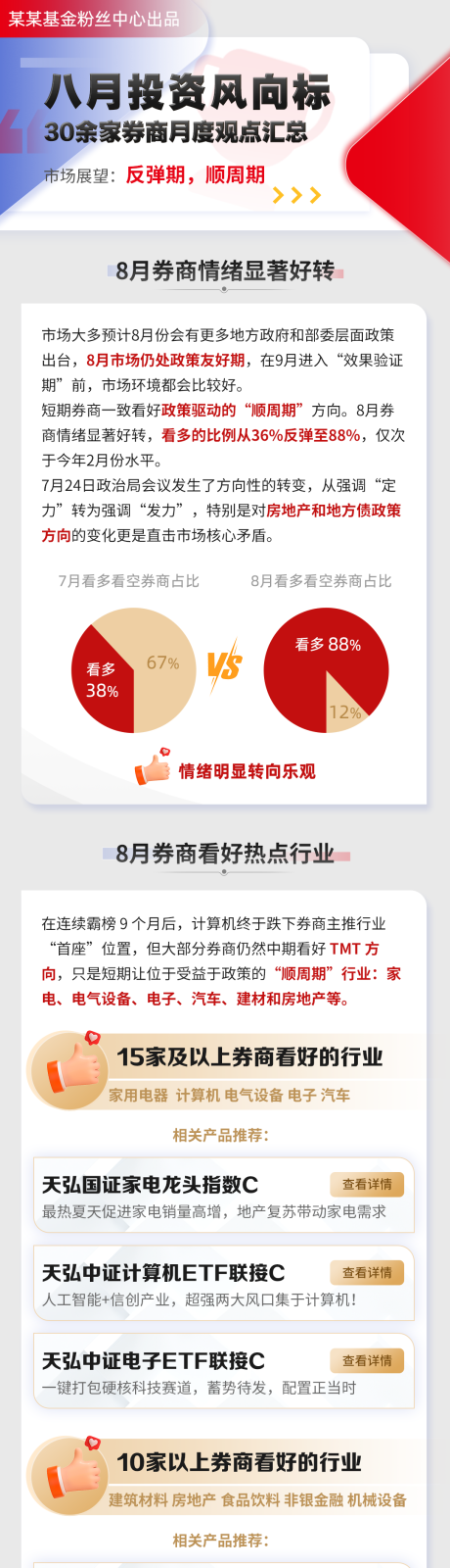 源文件下载【基金产品金融H5专题设计】编号：77330031819475795