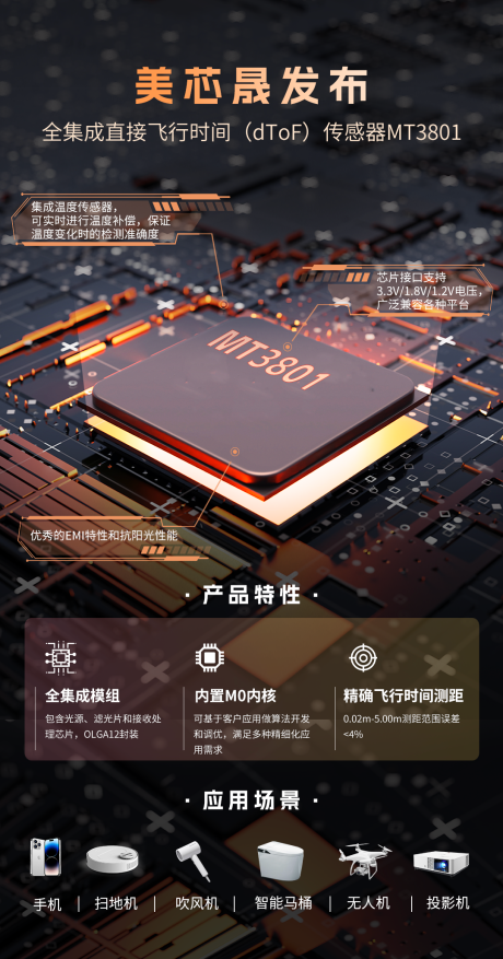 源文件下載【享設計】搜索編號：18210031995232273【芯片發布海報】