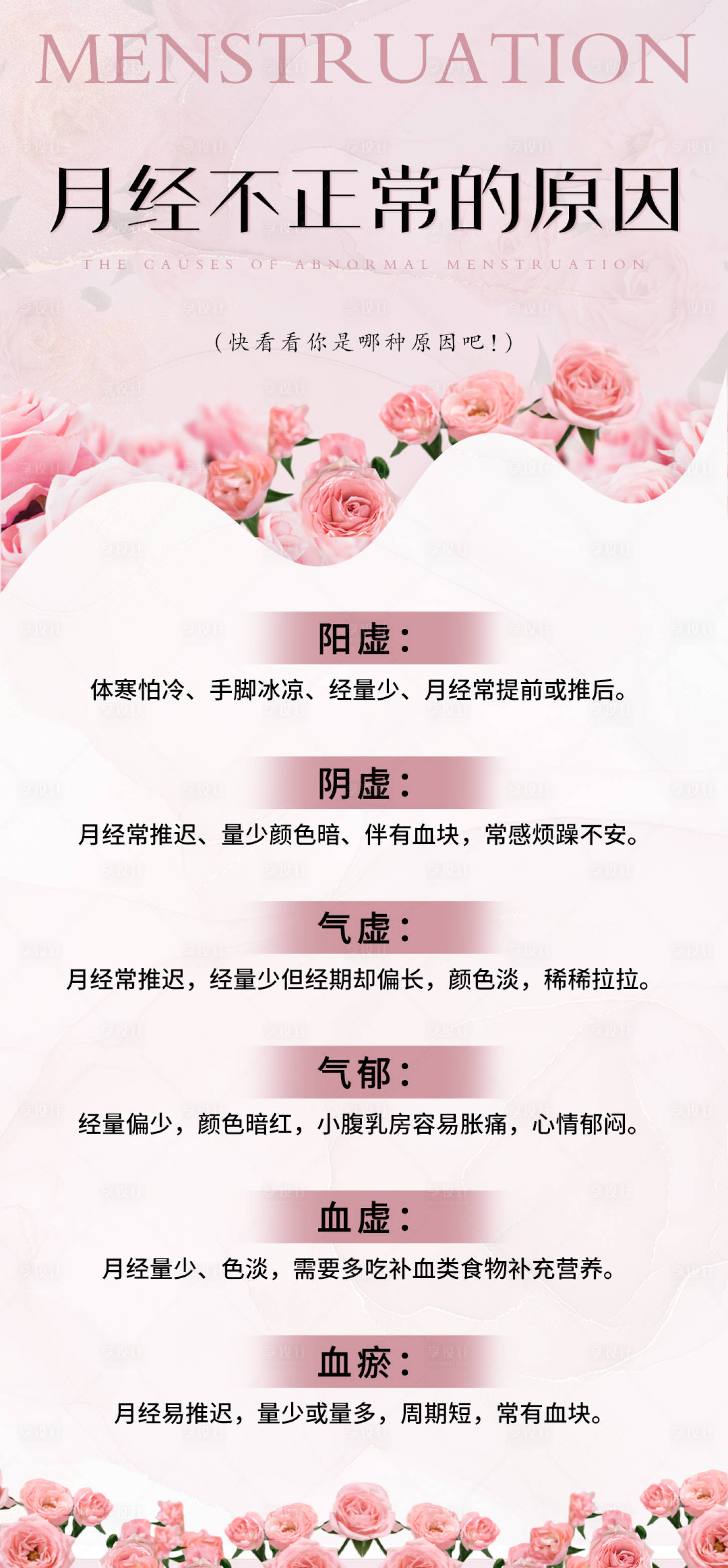 源文件下載【享設計】搜索編號：28470031777869520【女性健康科普宣傳產品海報 】