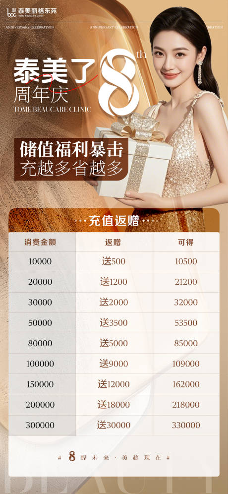 源文件下载【医美周年庆充值活动海报】编号：36150031724742042