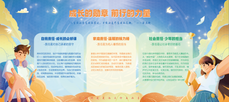 源文件下载【校园成长的力量励志展板】编号：37910031689926363