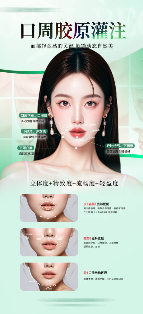 源文件下載【醫美口周年輕化膠原活動海報】編號：31110031692834025