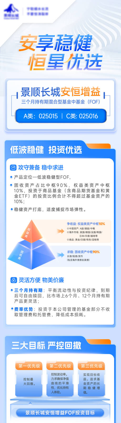 源文件下載【金融行業長圖專題設計】編號：41250032245718601