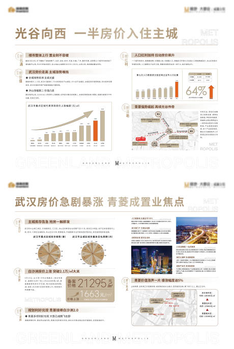 源文件下載【享設計】搜索編號：85280031868415359【工法墻】