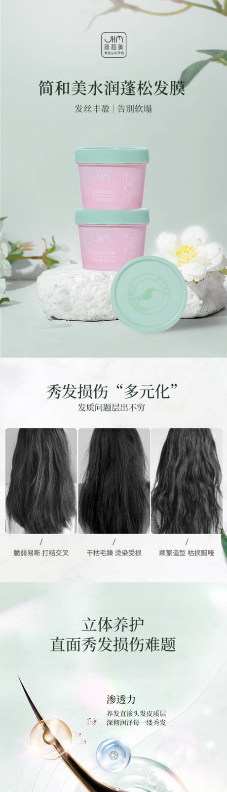 发膜详情页