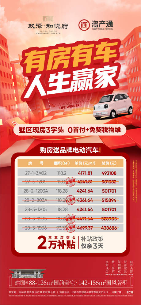 源文件下载【政策海报】编号：26640031990153761
