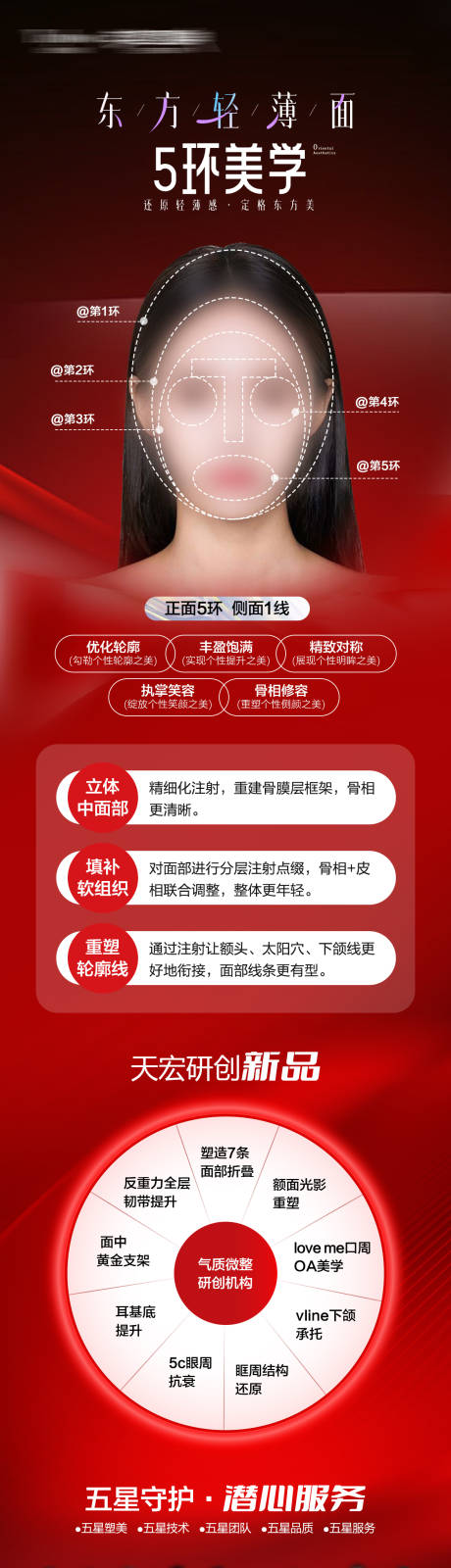 源文件下载【五环美学】编号：60860031942933683