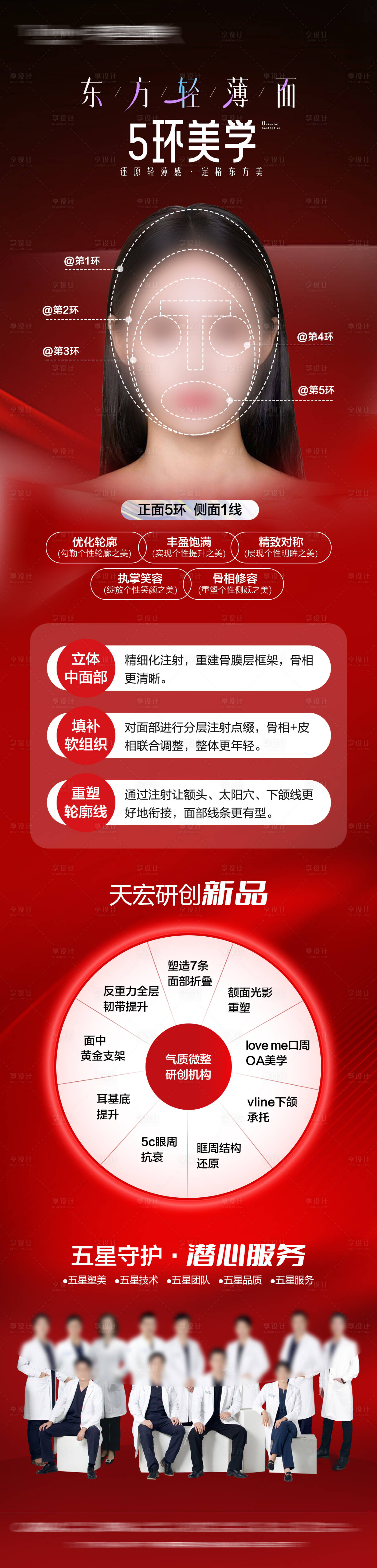 源文件下載【五環美學】編號：60860031942933683