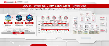 源文件下載【企業公司背景墻排版】編號：93580031989566018