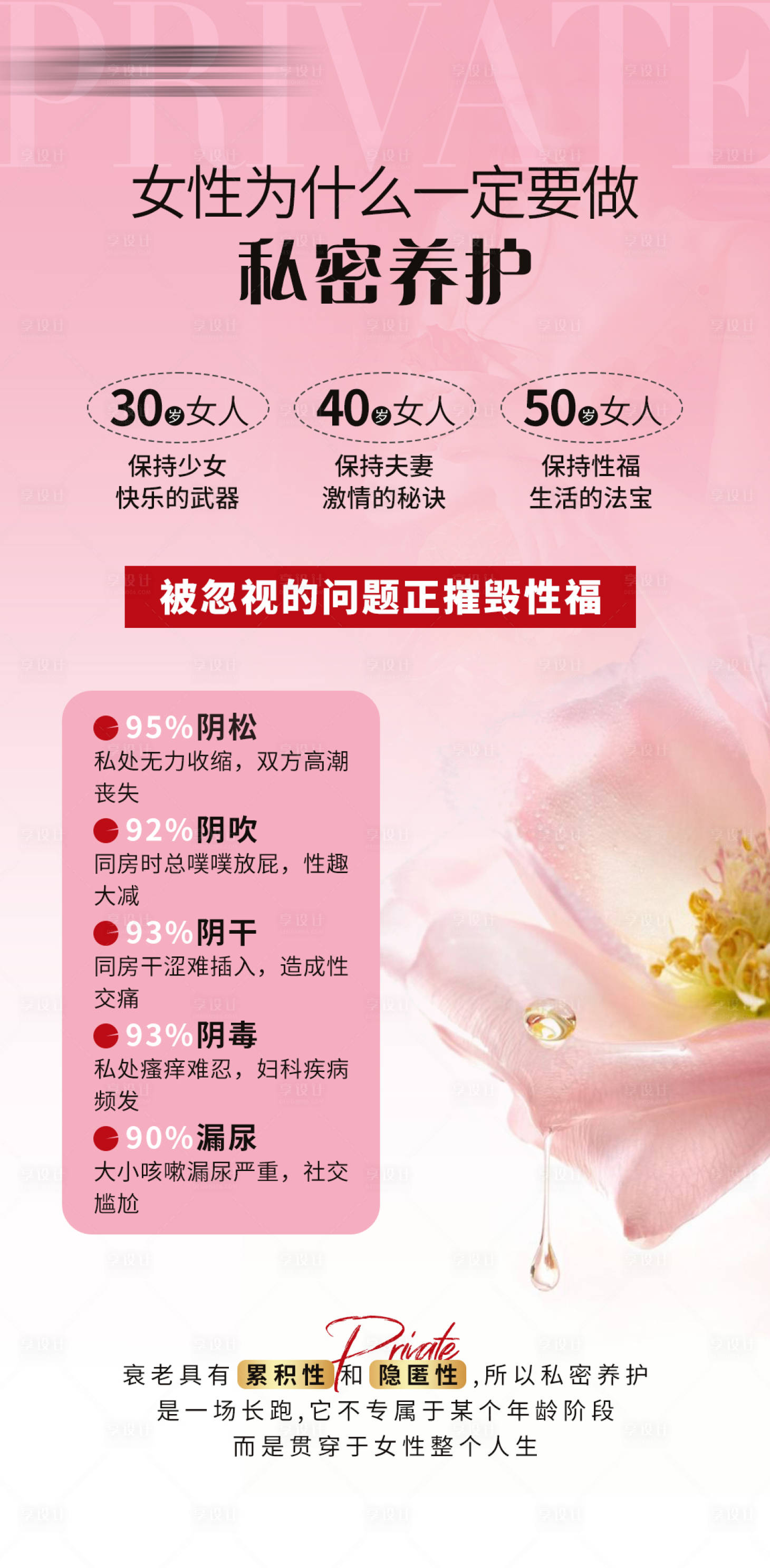源文件下载【享设计】搜索编号：84880031781716551【为什么做私密养护】