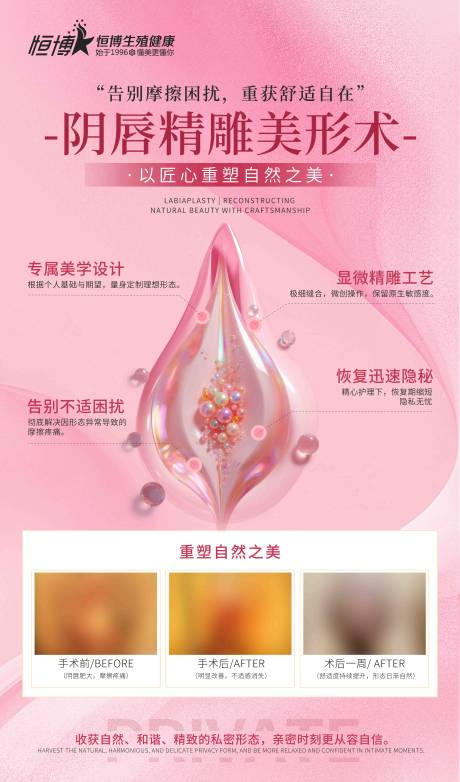 源文件下载【医美私密美业手术对比图海报】编号：34070032263662152