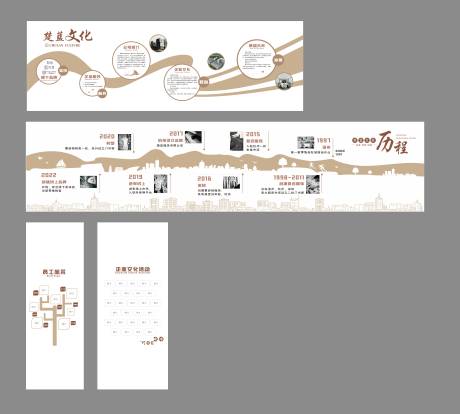 源文件下载【历程文化墙】编号：58560032239992460