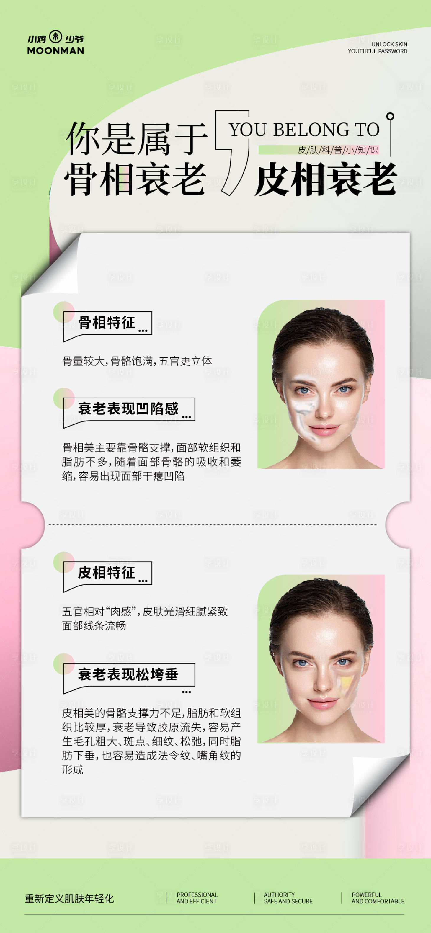 源文件下載【享設計】搜索編號：32580031715004609【骨相衰老和皮相衰老海報】