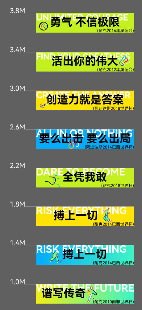 源文件下载【享设计】搜索编号：79430031827664273【运动会地贴】
