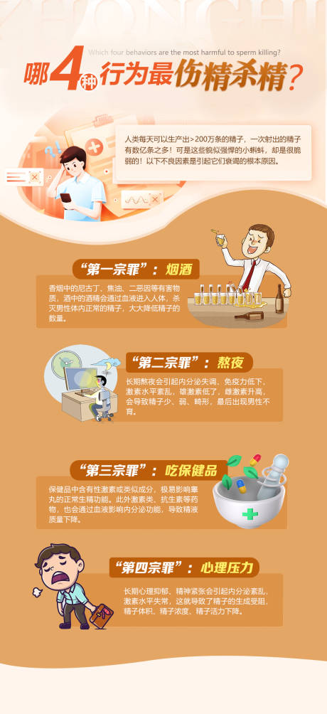 源文件下载【男性健康海报】编号：58790032007306719