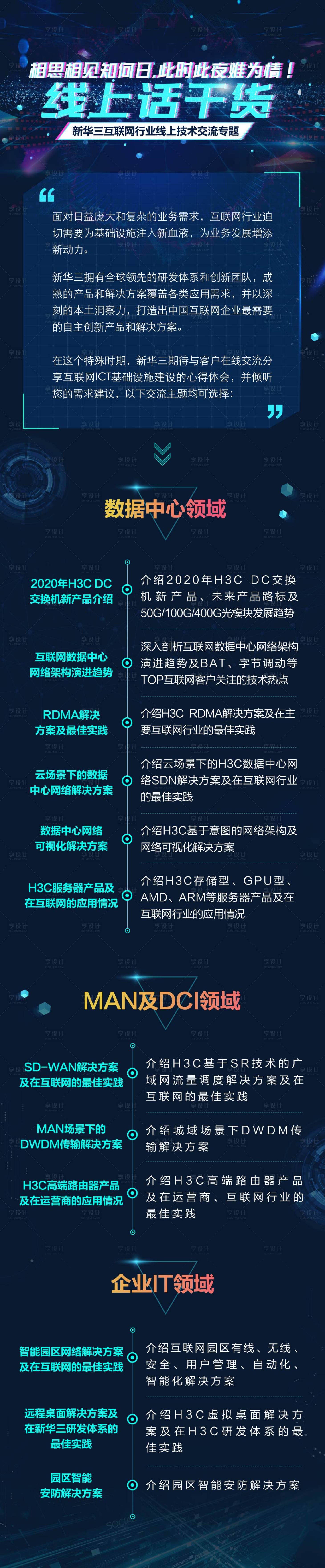 源文件下載【享設計】搜索編號：10280032244709914【技術交流專題】