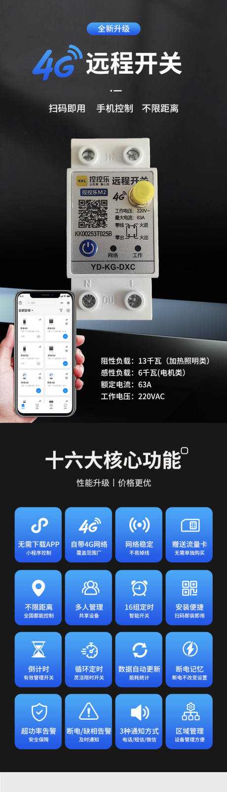 4G远程开关促销电商详情