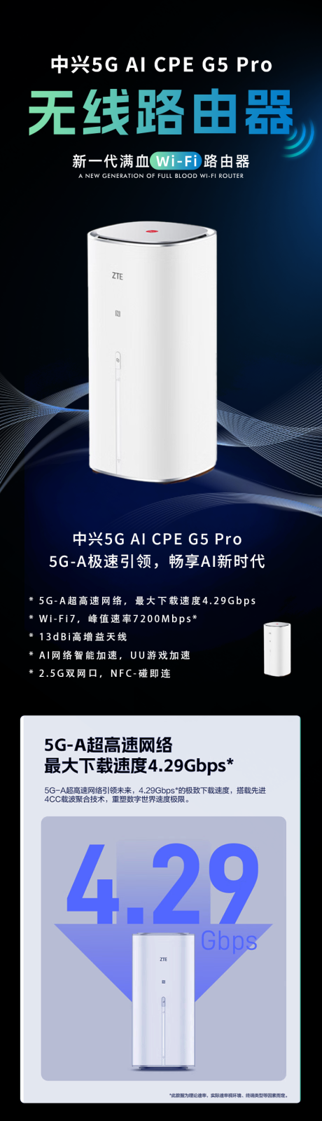 源文件下载【无线路由器5G电子产品电商详情页】编号：34350032005054284