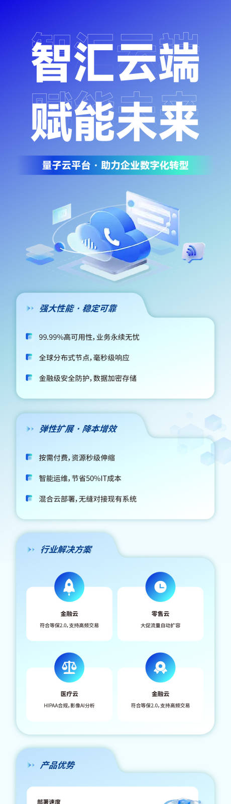 源文件下载【智慧云端系统赋能未来科技感海报】编号：74120031816437139