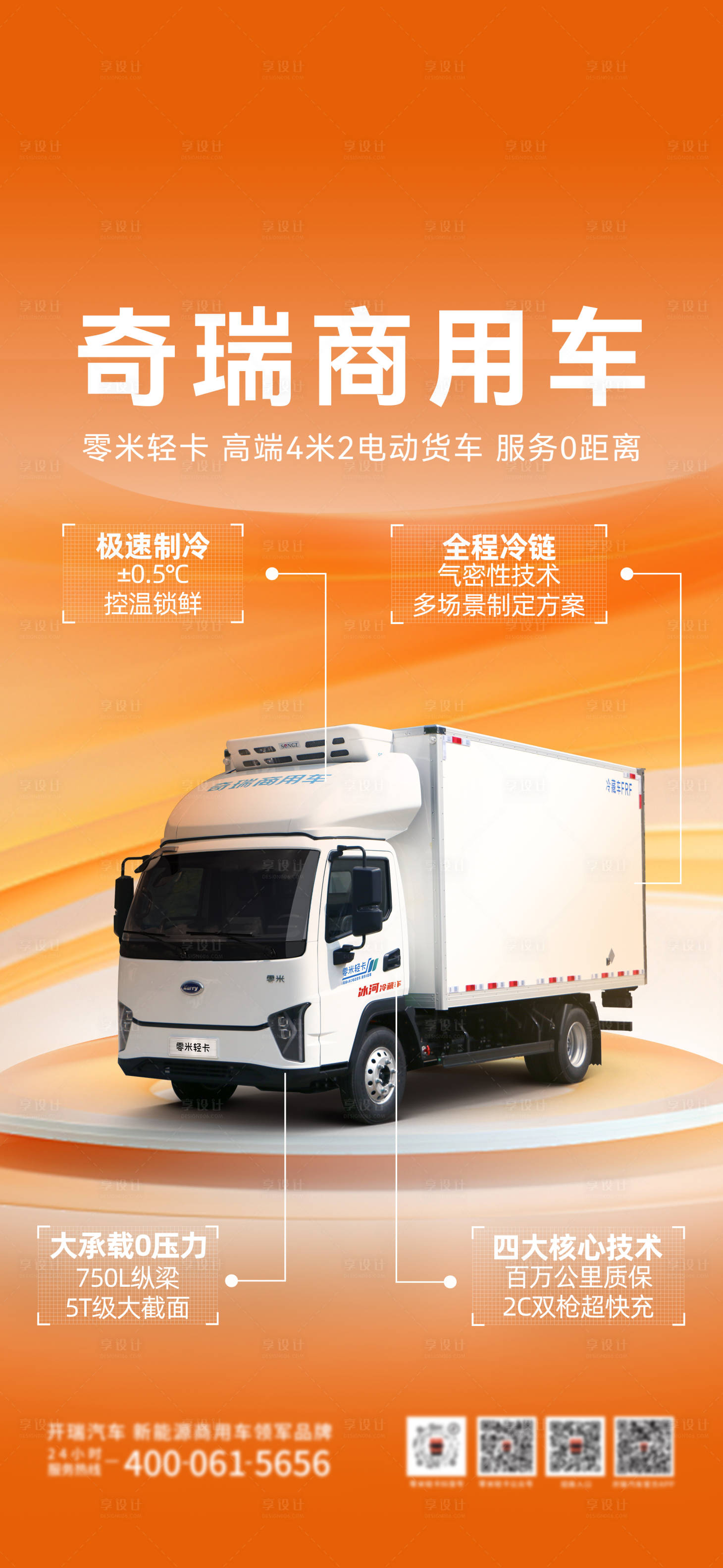 源文件下载【汽车卖点宣传海报】编号：92520032023461348