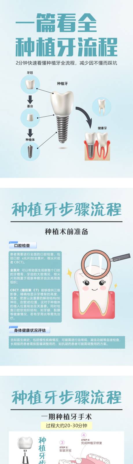 源文件下载【种植牙科普】编号：51070031906099335