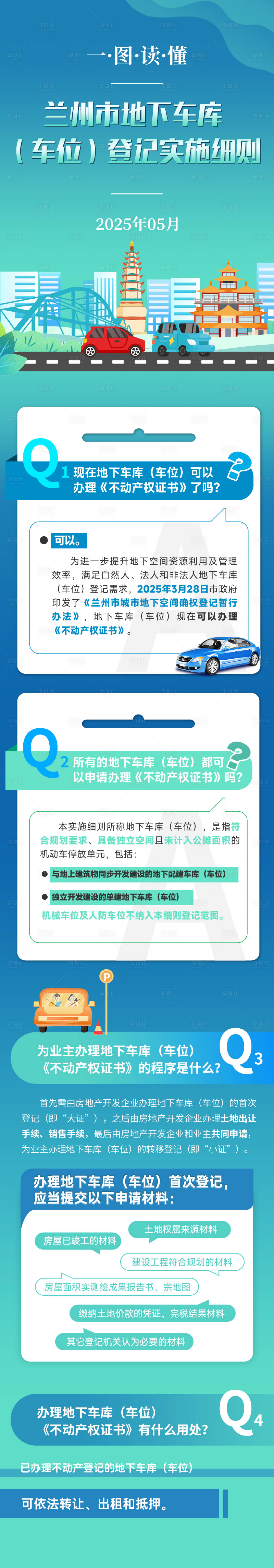 源文件下载【享设计】搜索编号：34530031672172544【兰州市停车位一图读懂长图】
