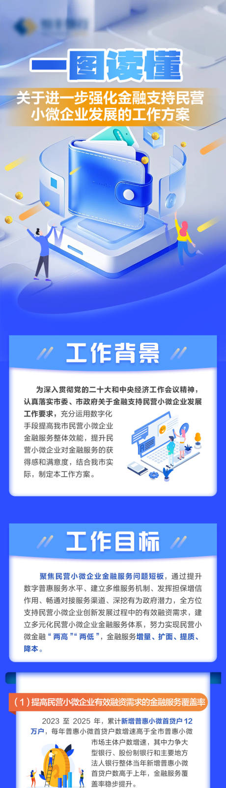 源文件下载【银行金融长图】编号：64660032033593209