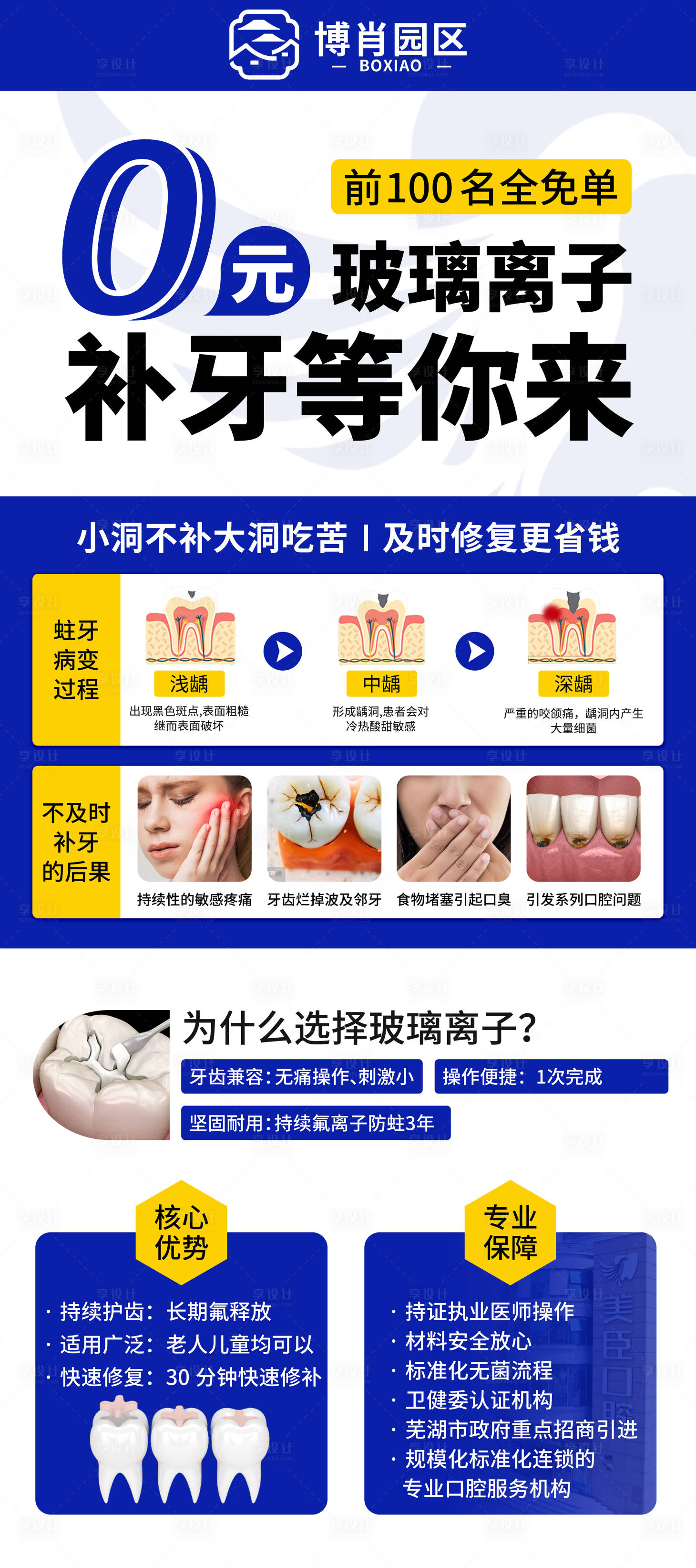 源文件下载【享设计】搜索编号：49060031687043531【口腔免费补牙科普展架】