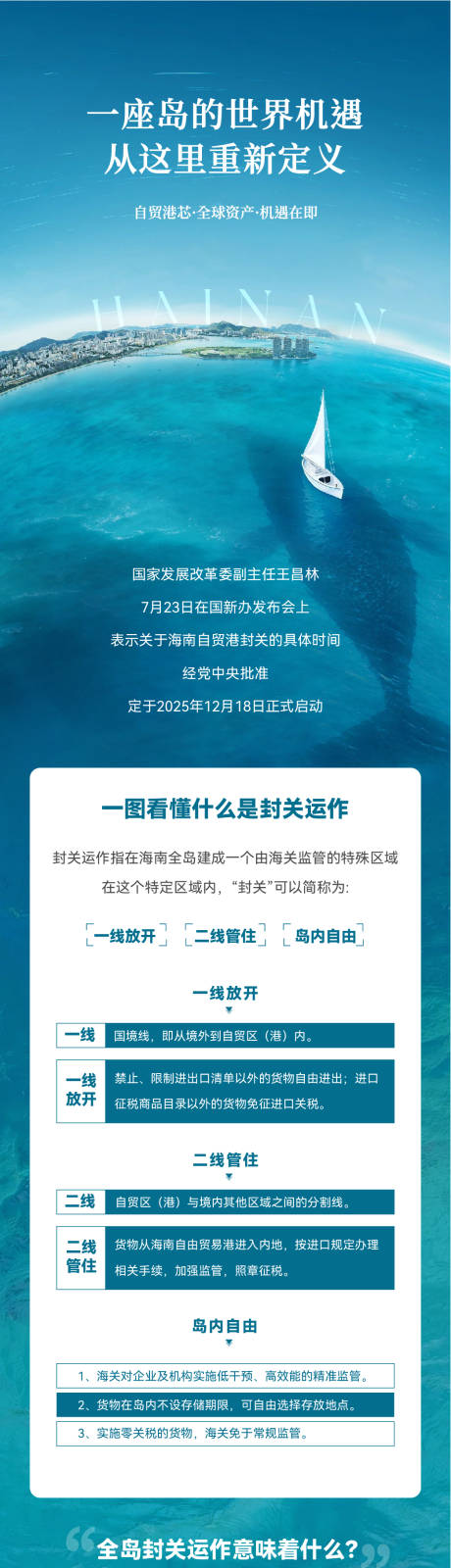 自贸港封关长图