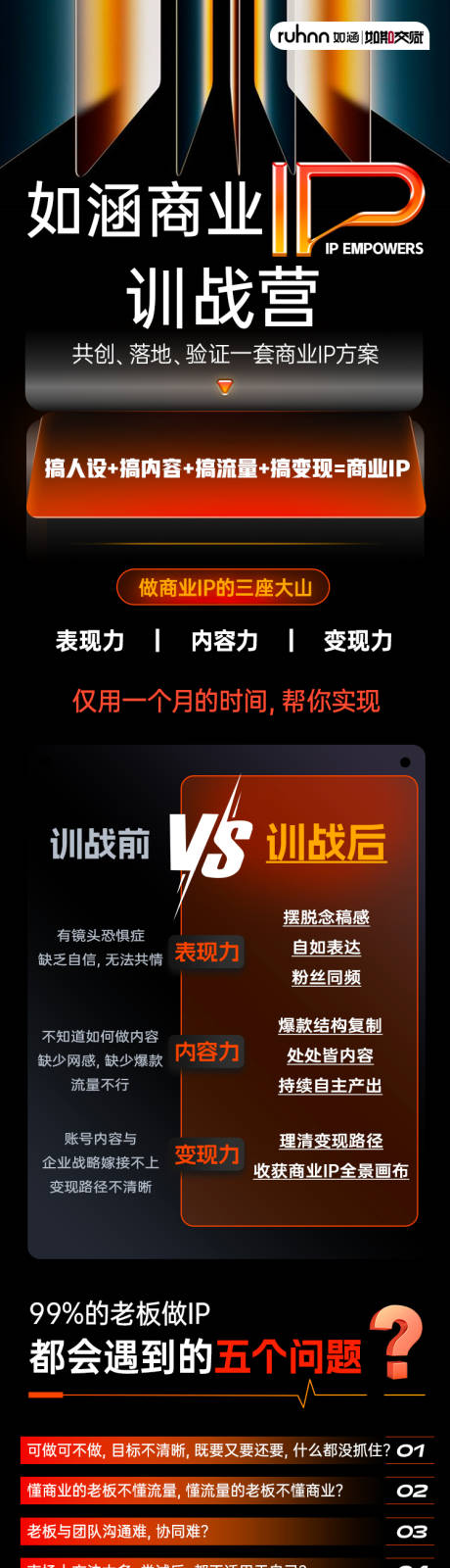 源文件下载【享设计】搜索编号：70680032212641609【商业IP训战营】