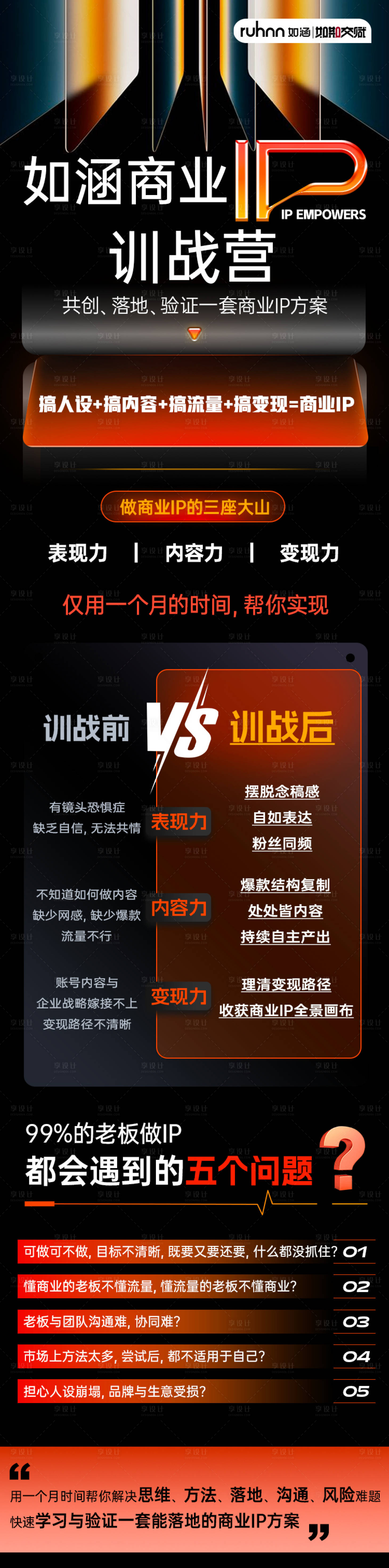 源文件下载【享设计】搜索编号：70680032212641609【商业IP训战营】