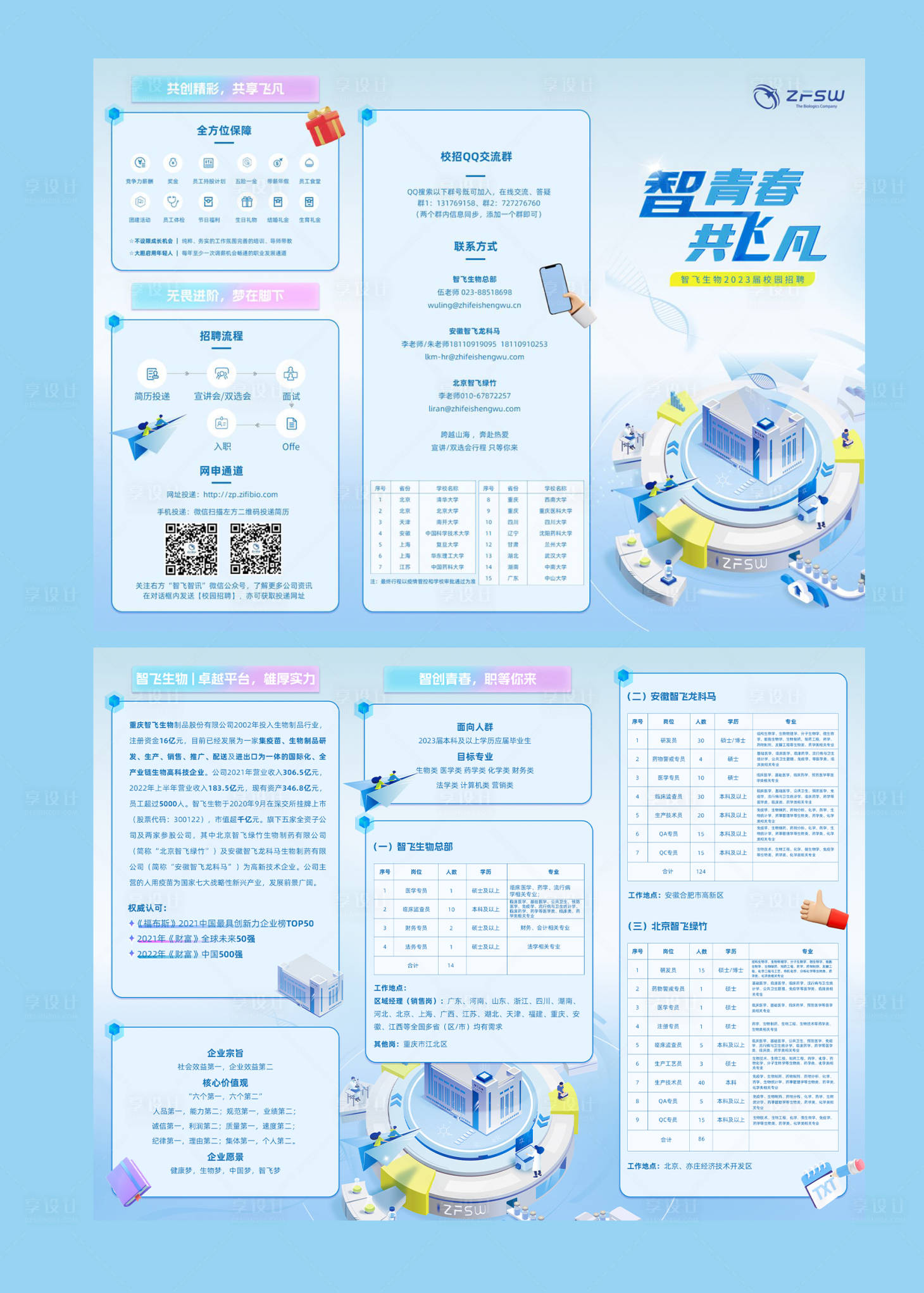 源文件下載【享設(shè)計】搜索編號：96060031771146154【校招三折頁】