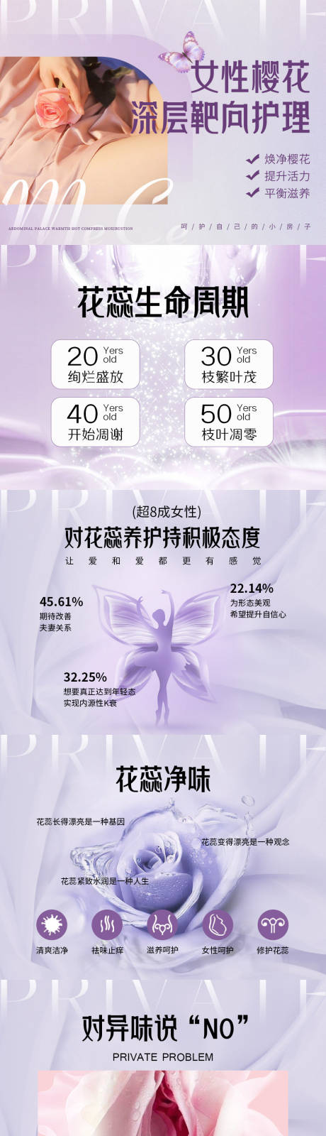 源文件下载【享设计】搜索编号：36140032106477731【女性私密护理主图】