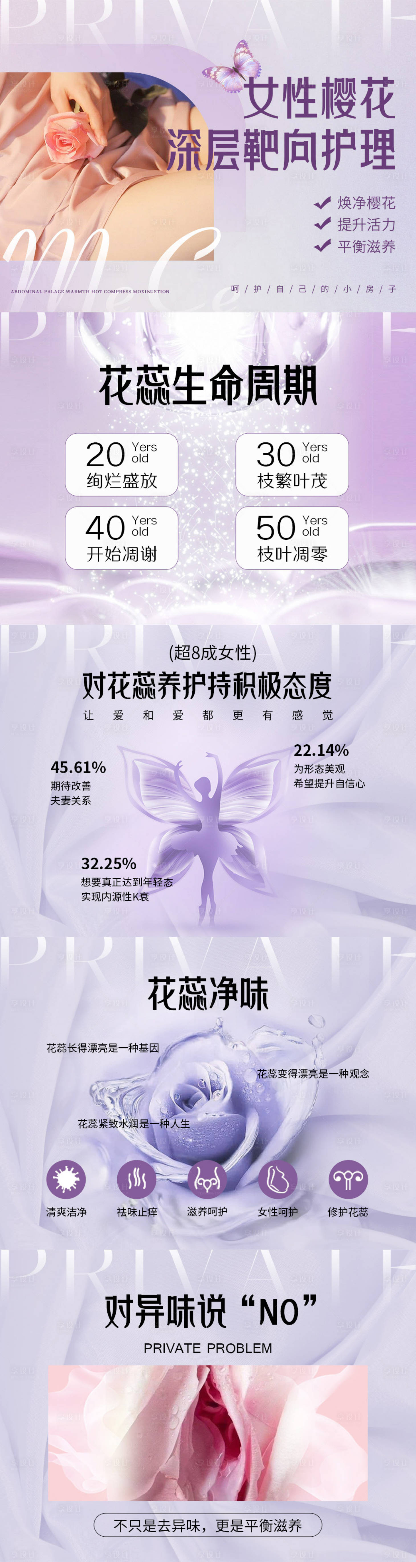 源文件下載【享設計】搜索編號：36140032106477731【女性私密護理主圖】