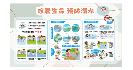 源文件下载【享设计】搜索编号：57450032163067220【幼儿园学校防溺水展板】