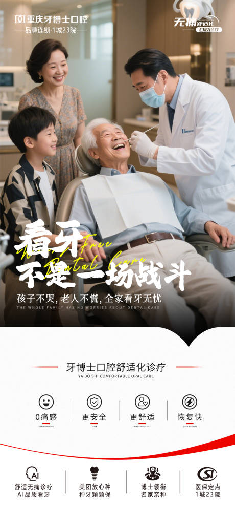 舒适化口腔诊疗宣传海报