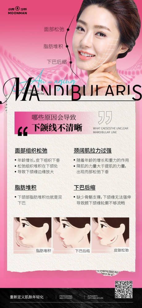 下颌线科普海报 