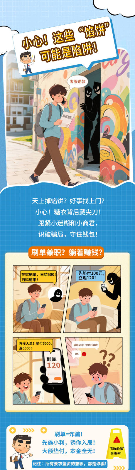 源文件下載【享設(shè)計】搜索編號：74200031847884926【理財陷阱漫畫長圖】