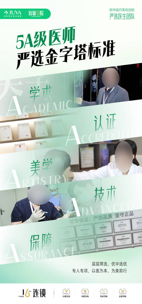 源文件下載【享設計】搜索編號：20980032033761813【5A級醫師海報】
