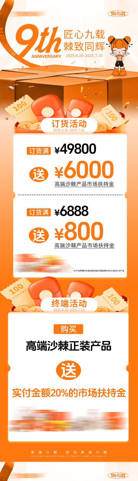 源文件下載【周年慶活動促銷海報】編號：47470031817378429