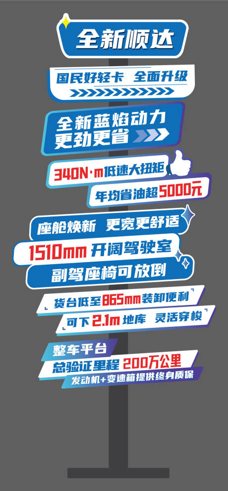 源文件下载【汽车卖点立牌美陈】编号：64910032127778749