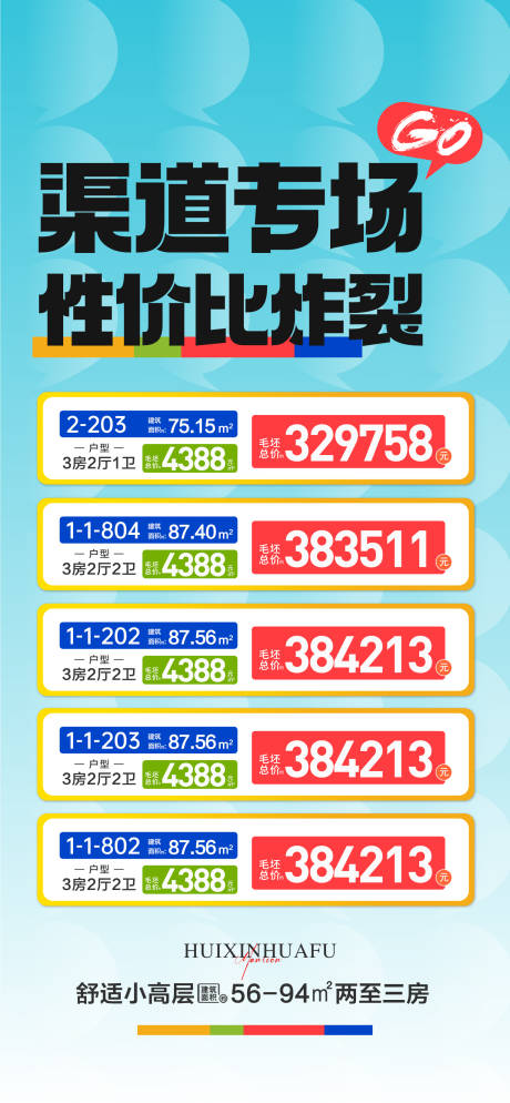 源文件下载【享设计】搜索编号：30740032183368350【渠道专场性价比炸裂海报】