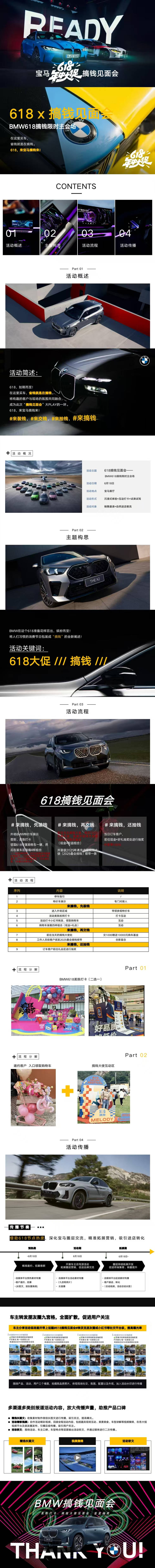 源文件下载【享设计】搜索编号：40000031903277969【618活动方案长图海报】