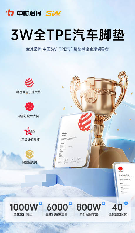 源文件下载【享设计】搜索编号：42550032113777608【汽车脚垫海报】