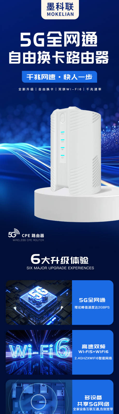 源文件下载【路由器5G详情页】编号：70650032004749293