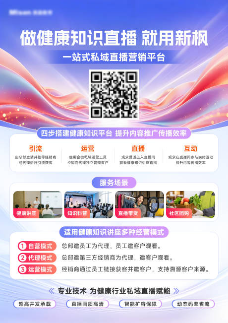 源文件下载【私域直播海报】编号：19580031928515357