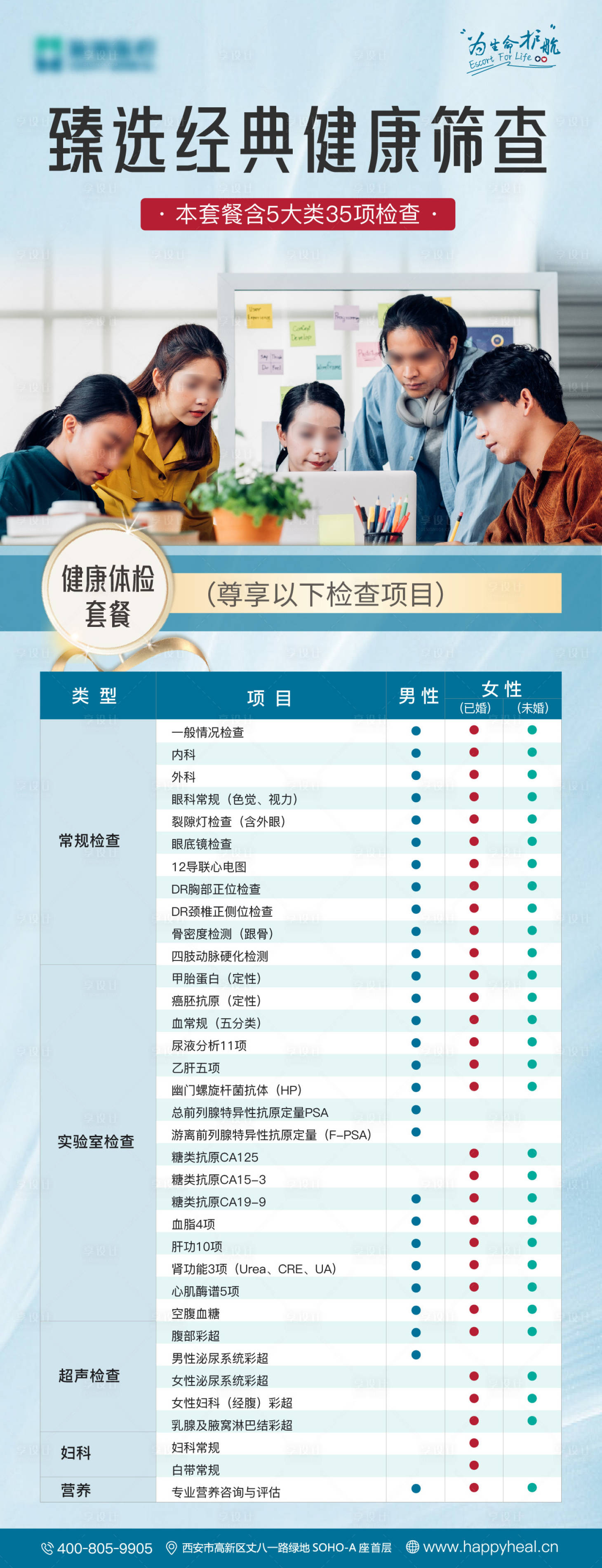 源文件下載【享設(shè)計(jì)】搜索編號(hào)：53940032230619662【健康篩查體檢套餐海報(bào)】