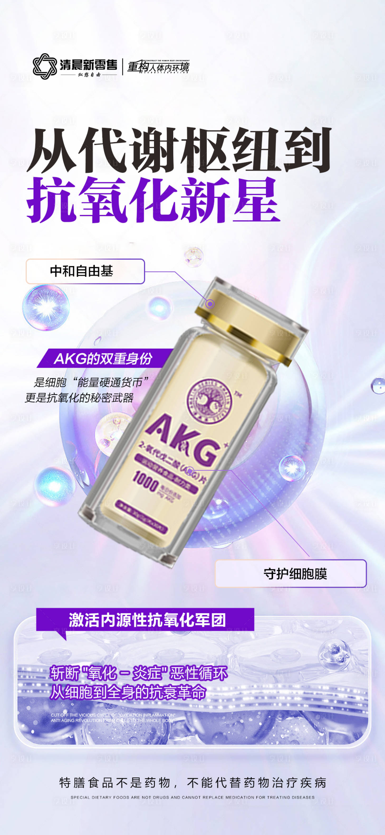 源文件下載【享設計】搜索編號：80370031828779211【紫色產(chǎn)品功效海報】