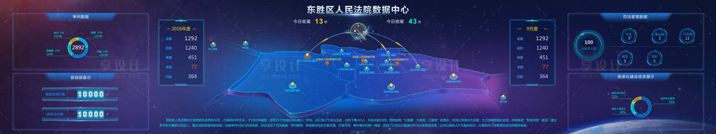 源文件下载【享设计】搜索编号：61400032065247037【人民法院数据中心欢迎首页】